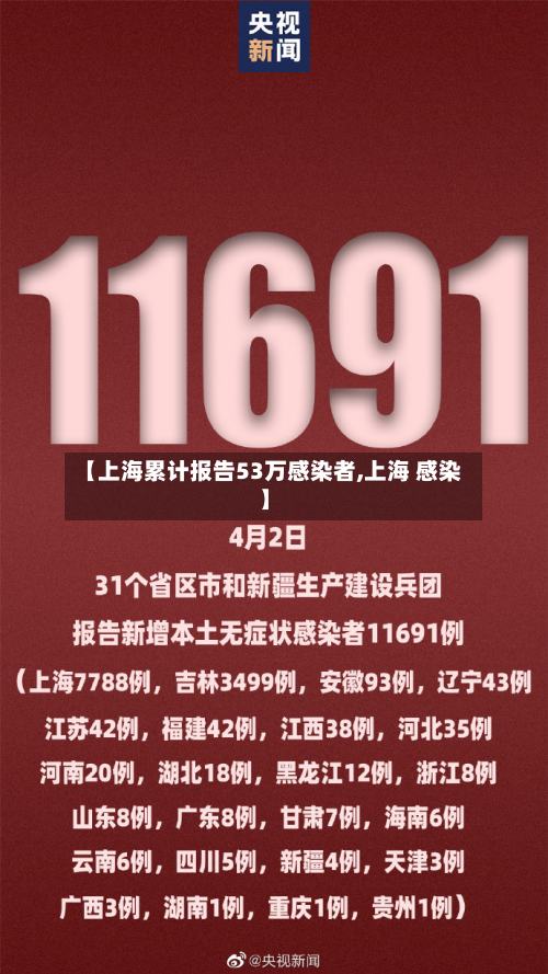 【上海累计报告53万感染者,上海 感染】-第2张图片
