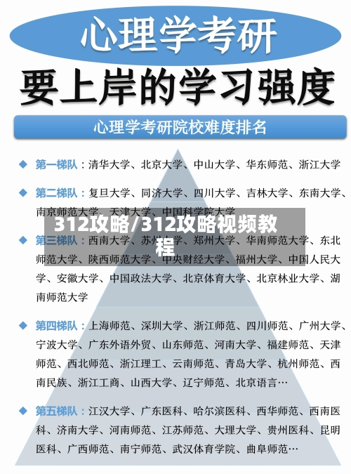312攻略/312攻略视频教程