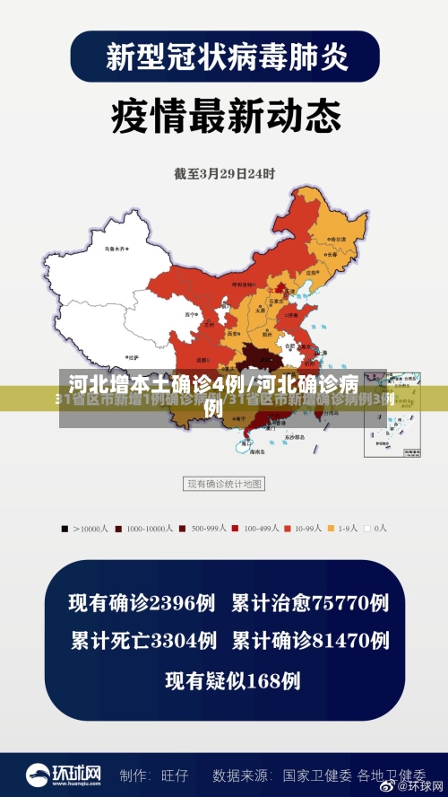 河北增本土确诊4例/河北确诊病例-第1张图片
