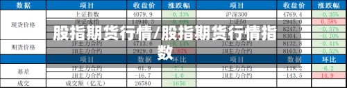 股指期货行情/股指期货行情指数-第2张图片