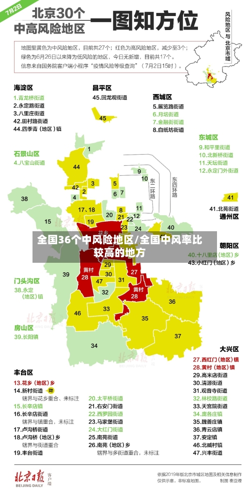 全国36个中风险地区/全国中风率比较高的地方-第3张图片