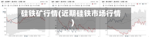 硅铁矿行情(近期硅铁市场行情)-第2张图片