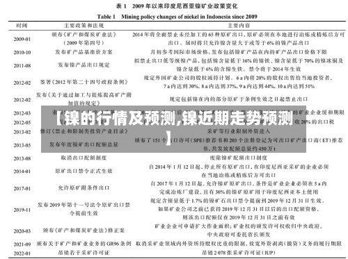 【镍的行情及预测,镍近期走势预测】-第2张图片