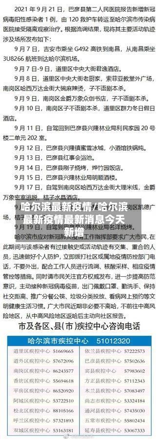 哈尔滨最新疫情/哈尔滨最新疫情最新消息今天新增-第3张图片
