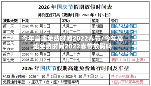 今年高速免费时间2022春节/今年高速免费时间2022春节放假吗-第2张图片