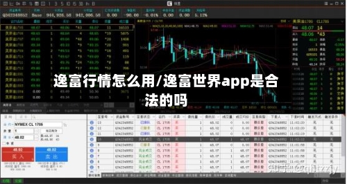 逸富行情怎么用/逸富世界app是合法的吗