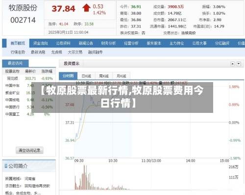 【牧原股票最新行情,牧原股票费用今日行情】-第2张图片