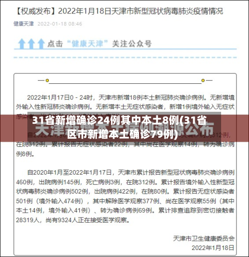 31省新增确诊24例其中本土8例(31省区市新增本土确诊79例)-第2张图片