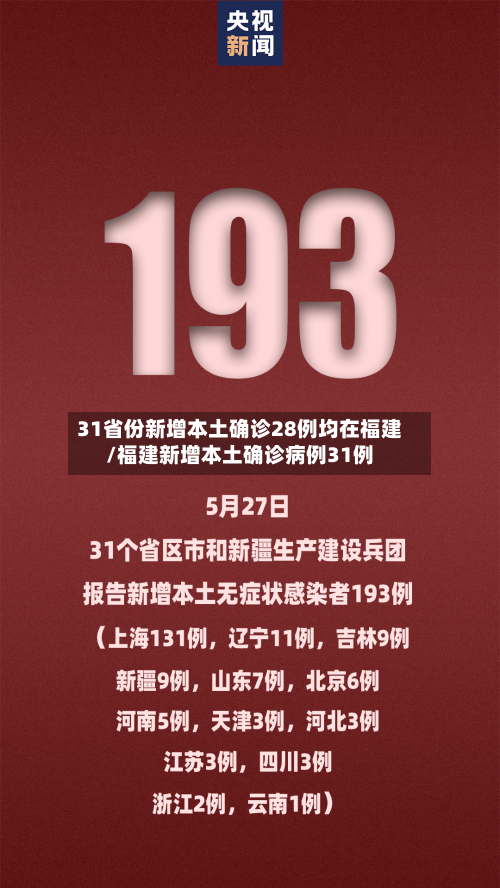 31省份新增本土确诊28例均在福建/福建新增本土确诊病例31例