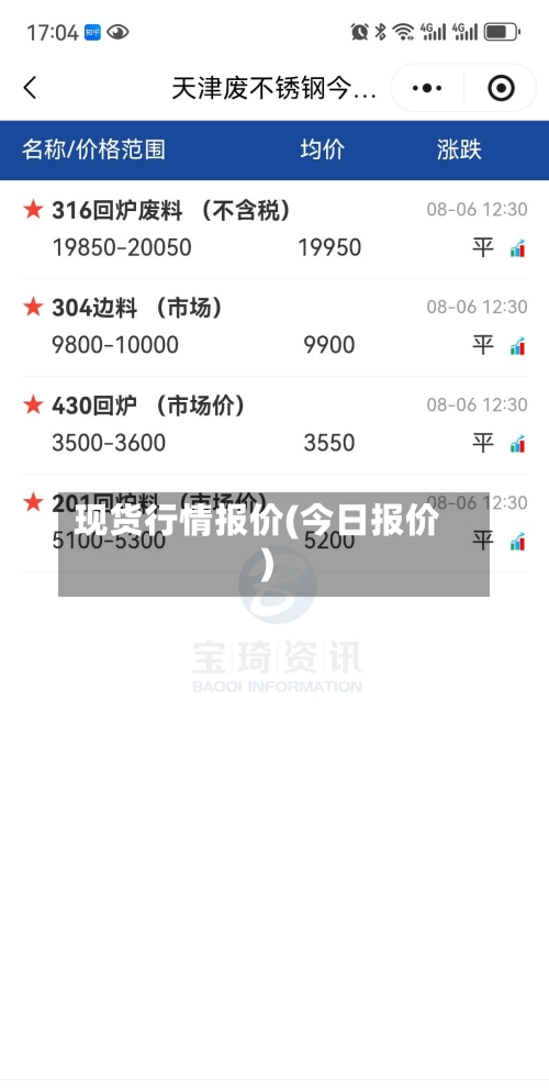 现货行情报价(今日报价)-第2张图片