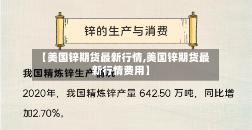 【美国锌期货最新行情,美国锌期货最新行情费用】