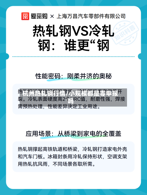 杭州热轧钢行情/小规模都是零申报吗