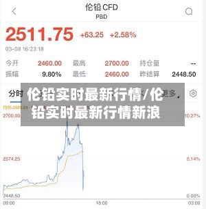 伦铅实时最新行情/伦铅实时最新行情新浪-第3张图片