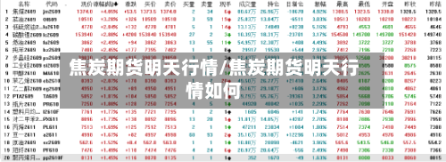 焦炭期货明天行情/焦炭期货明天行情如何-第2张图片