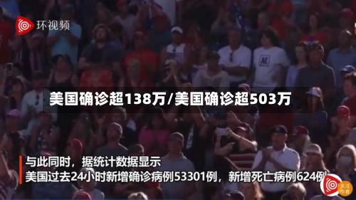美国确诊超138万/美国确诊超503万