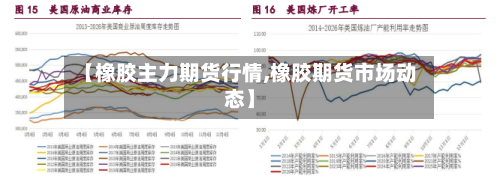 【橡胶主力期货行情,橡胶期货市场动态】-第2张图片