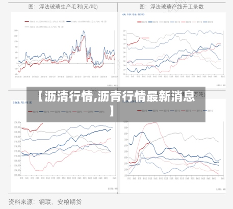 【沥清行情,沥青行情最新消息】-第3张图片