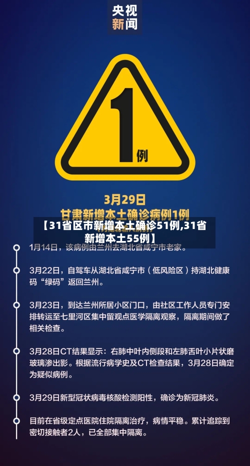 【31省区市新增本土确诊51例,31省新增本土55例】-第2张图片