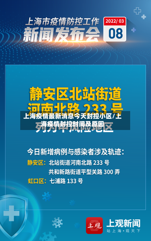 上海疫情最新消息今天封控小区/上海疫情封控时间及原因