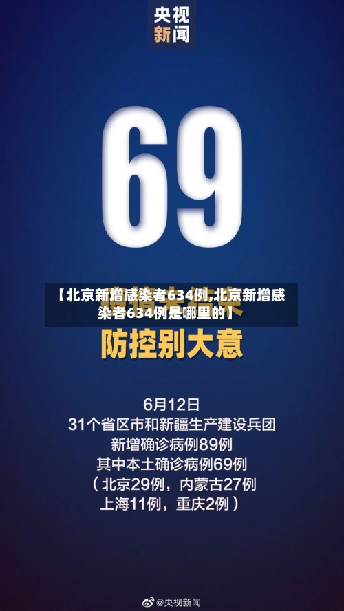 【北京新增感染者634例,北京新增感染者634例是哪里的】