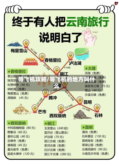 等飞机攻略/等飞机的地方叫什么