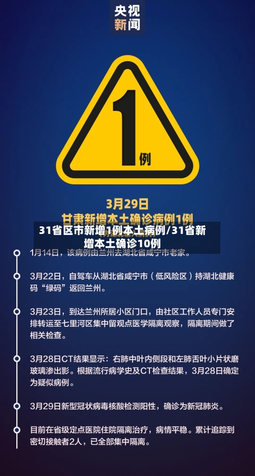 31省区市新增1例本土病例/31省新增本土确诊10例-第2张图片