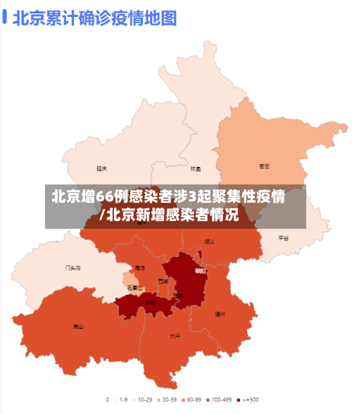 北京增66例感染者涉3起聚集性疫情/北京新增感染者情况-第3张图片