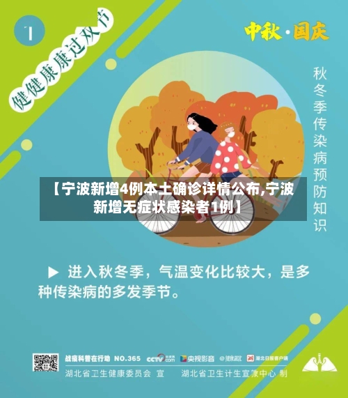 【宁波新增4例本土确诊详情公布,宁波新增无症状感染者1例】-第2张图片