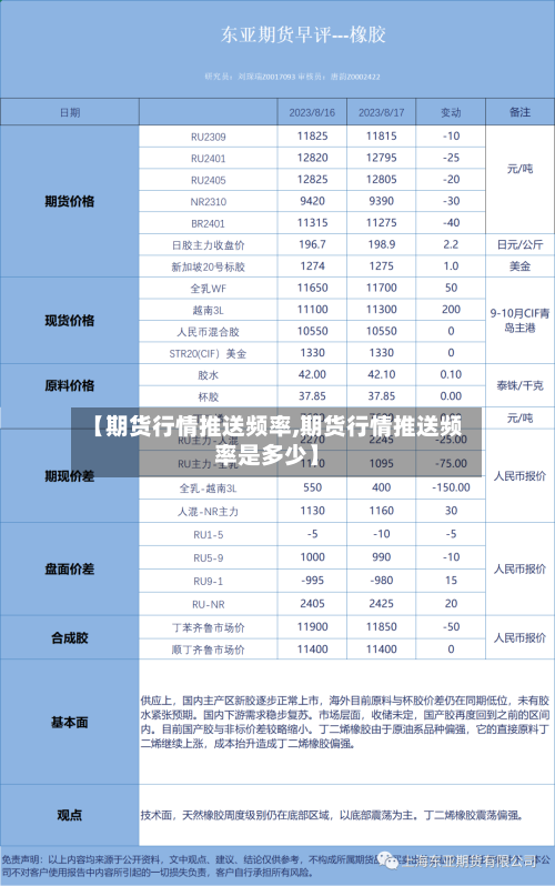 【期货行情推送频率,期货行情推送频率是多少】-第2张图片