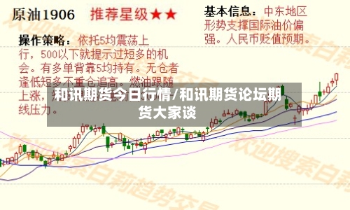 和讯期货今日行情/和讯期货论坛期货大家谈-第3张图片