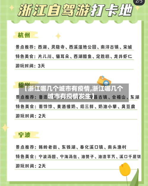 【浙江哪几个城市有疫情,浙江哪几个城市有疫情发生】-第2张图片