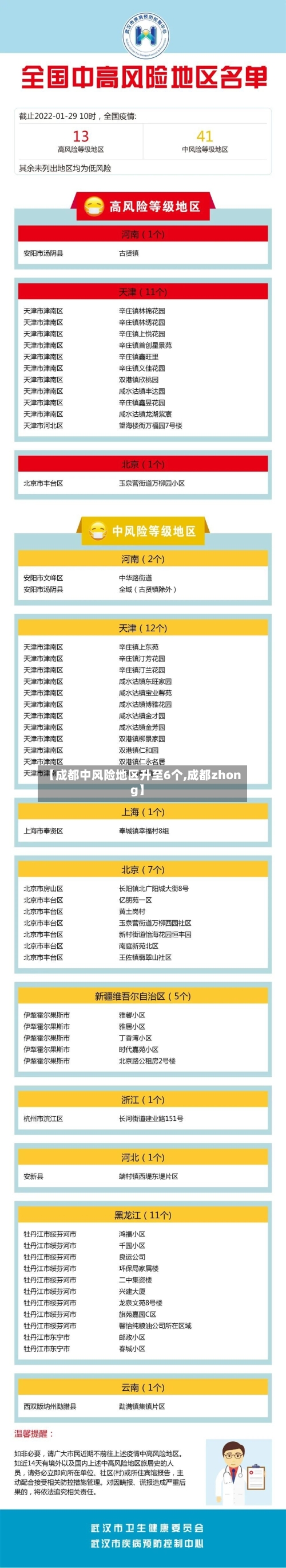 【成都中风险地区升至6个,成都zhong】