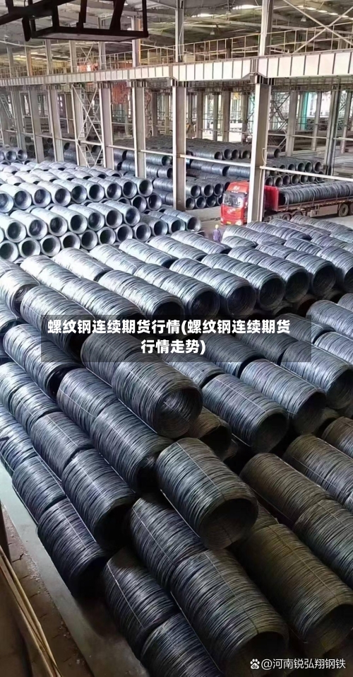 螺纹钢连续期货行情(螺纹钢连续期货行情走势)-第2张图片