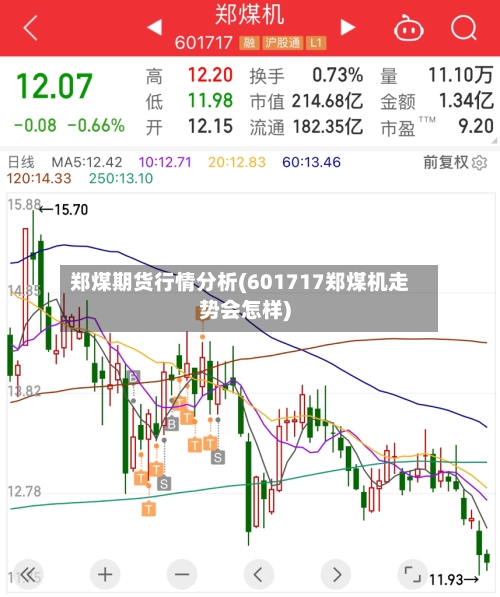 郑煤期货行情分析(601717郑煤机走势会怎样)
