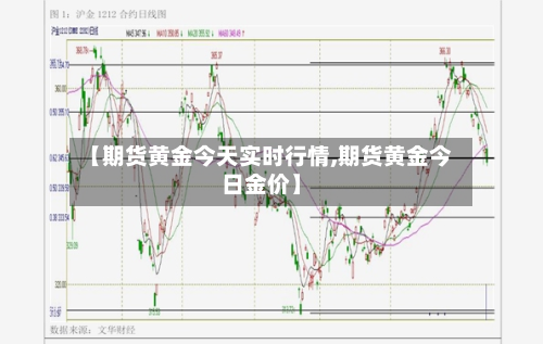 【期货黄金今天实时行情,期货黄金今日金价】-第2张图片