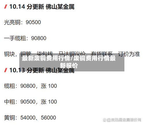 最新废铜费用行情/废铜费用行情最新报价-第1张图片