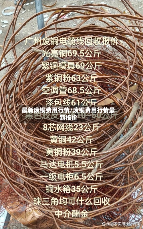 最新废铜费用行情/废铜费用行情最新报价-第2张图片