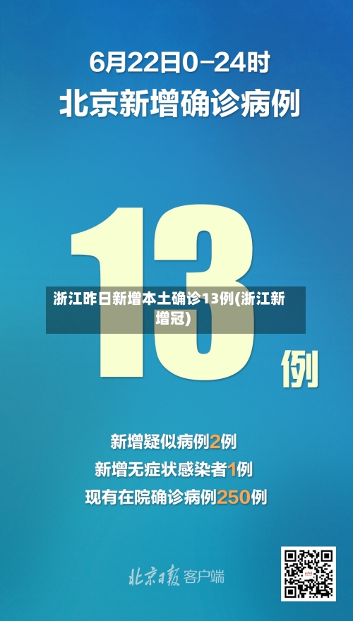 浙江昨日新增本土确诊13例(浙江新增冠)-第3张图片