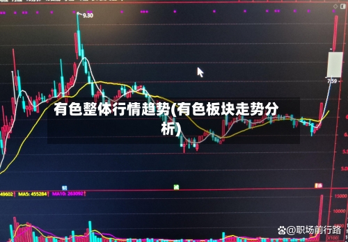 有色整体行情趋势(有色板块走势分析)