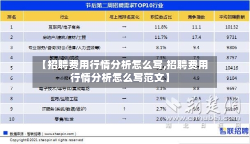 【招聘费用行情分析怎么写,招聘费用行情分析怎么写范文】-第2张图片