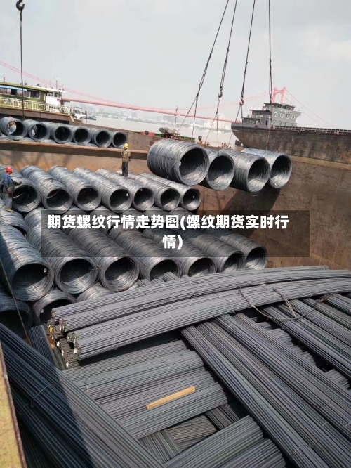 期货螺纹行情走势图(螺纹期货实时行情)-第1张图片