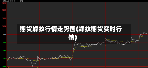期货螺纹行情走势图(螺纹期货实时行情)-第2张图片