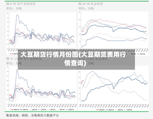 大豆期货行情月份图(大豆期货费用行情查询)