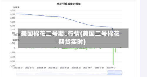 美国棉花二号期貨行情(美国二号棉花期货实时)-第3张图片