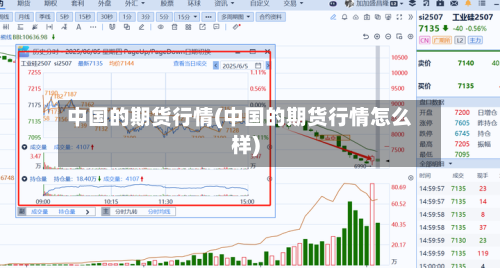 中国的期货行情(中国的期货行情怎么样)