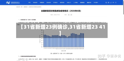 【31省新增23例确诊,31省新增23 41】