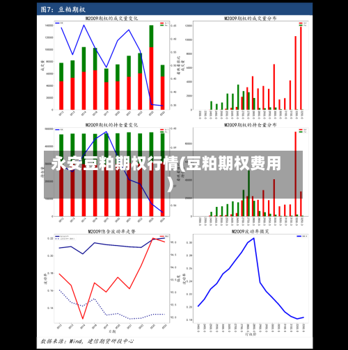 永安豆粕期权行情(豆粕期权费用)-第2张图片