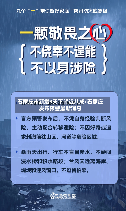 石家庄市新增3天下降近八成/石家庄发布预警最新消息-第2张图片