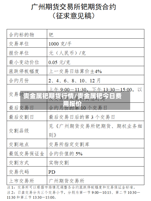贵金属钯期货行情/贵金属钯今日费用报价