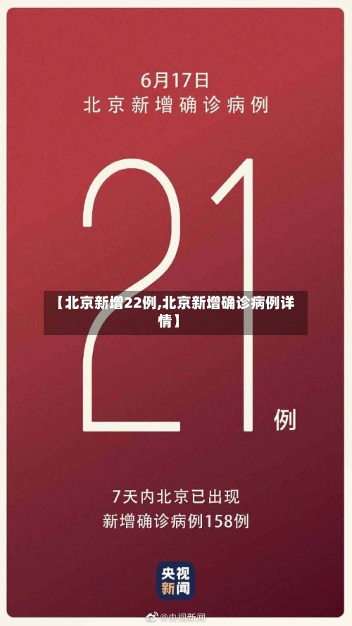 【北京新增22例,北京新增确诊病例详情】-第2张图片